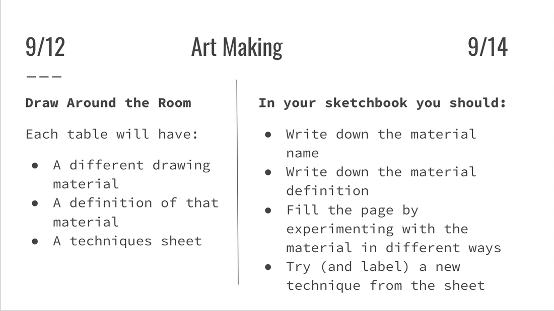 A Definition of Drawing